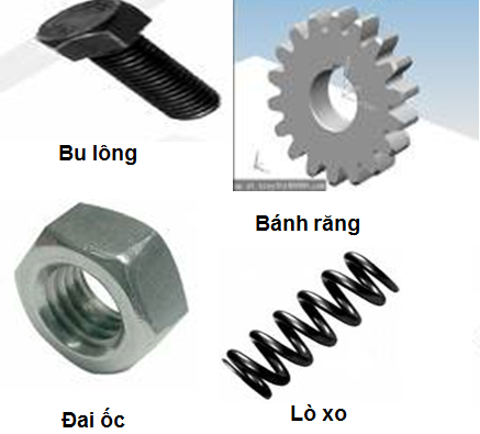 Chi tiết máy là gì?