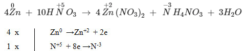 Cân bằng phương trình phản ứng Zn + HNO3 ra NH4NO3