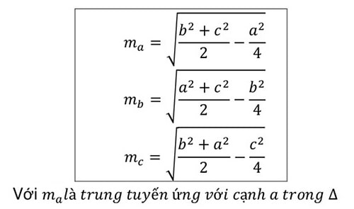 cong thuc tinh do dai duong trung tuyen