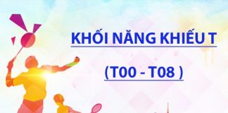 các tổ hợp xét tuyển đại học, cao đẳng mới nhất