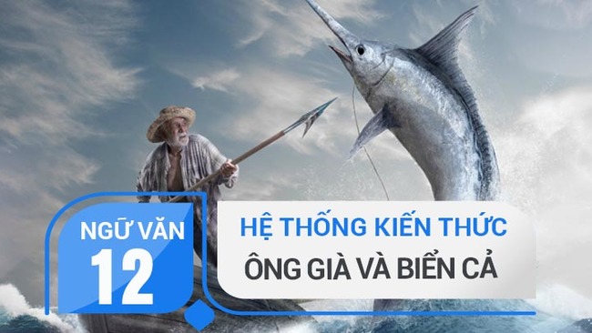 Kiến thức bài Ông già và biển cả - Hê-Minh-Uê