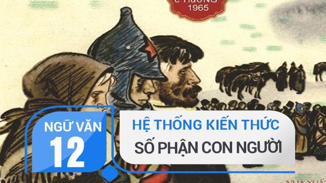 Kiến thức bài Số phận con người - Sô-lô-khốp