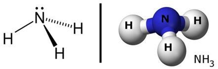 Tóm tắt lý thuyết Hóa học 11 Bài 8