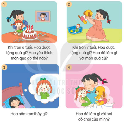 Kể về bạn Hoa trong câu chuyện Búp bê biết khóc cho người thân nghe