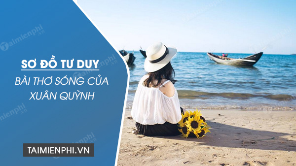 so do tu duy bai tho song cua xuan quynh