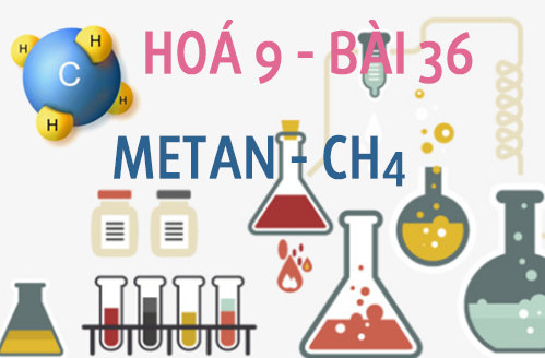 Metan CH4 tính chất hoá học hoá 9 bài 36