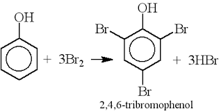 Tính chất hóa học của phenol