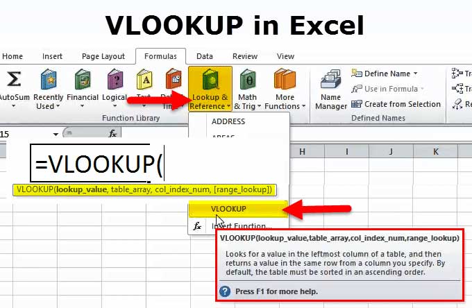 Hàm VLookup trong Excel