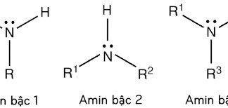 công thức cấu tạo của amin