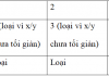 Bài 4 (trang 132 SGK Hóa 8)