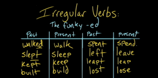 Bảng động từ bất quy tắc