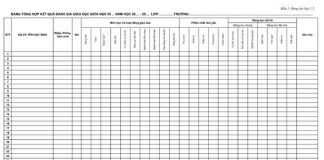 Mẫu 1: Bảng tổng hợp kết quả đánh giá giáo dục giữa học kì