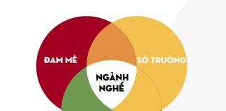 Làm sao để chọn học đúng ngành? - JobsGO Blog