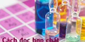 cách gọi tên các hợp chất hóa vô cơ hữu cơ