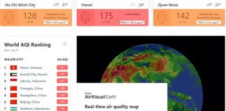 Trang chủ của AirVisual