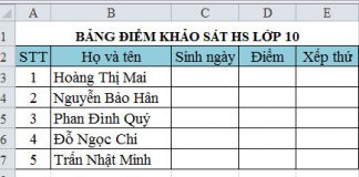 Bảng dữ liệu