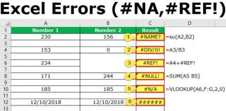 Cách khắc phục lỗi Excel thường gặp