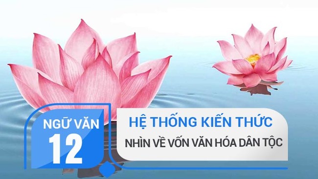 Kiến thức bài Nhìn về vốn văn hóa dân tộc – Trần Đình Hượu - thcs-thptlongphu.edu.vn