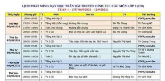 Lịch dạy học lớp 2 sách Cánh diều