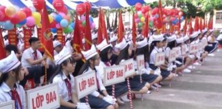 Học lớp 9 bao nhiêu tuổi