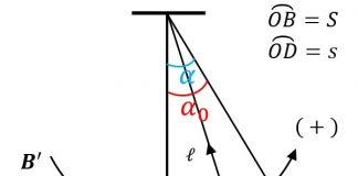 Phương trình dao động của con lắc đơn