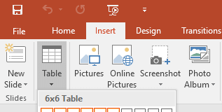 Lệnh Insert trong PowerPoint
