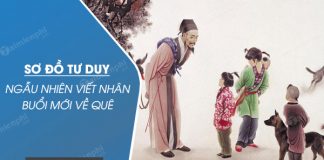 so do tu duy ngau nhien viet nhan buoi moi ve que