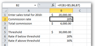 Bảng tính tỉ lệ hoa hồng trong Excel