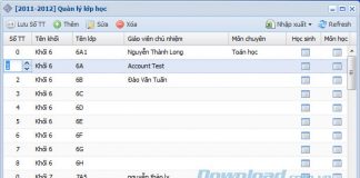 Danh sách lớp học