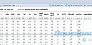 Điểm tổng kết